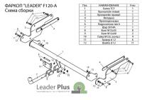 Фаркоп FORD KUGA (внедорожник) 2013-...F120-A Лидер+